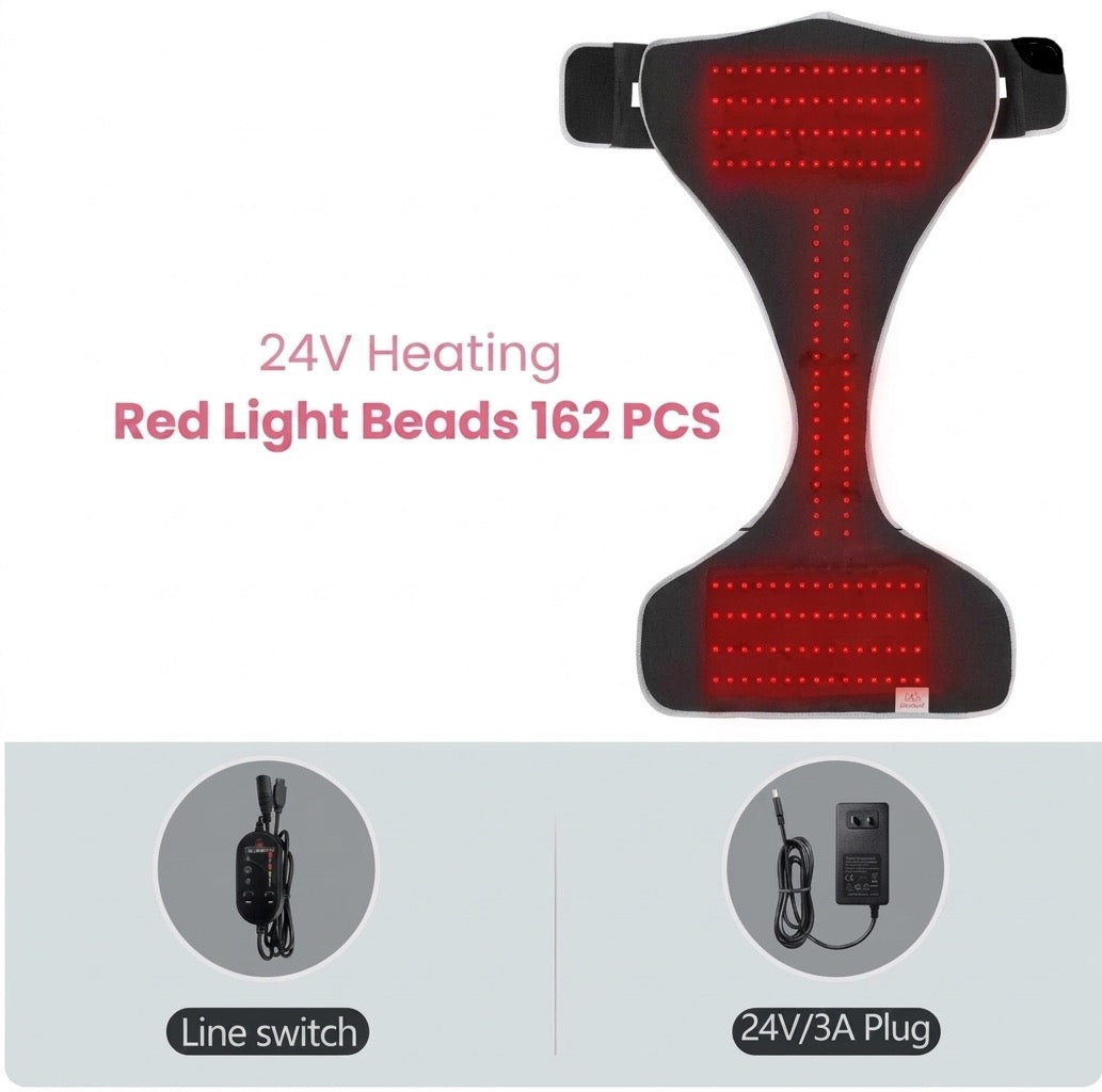 Warmzy Heat Relief Pad